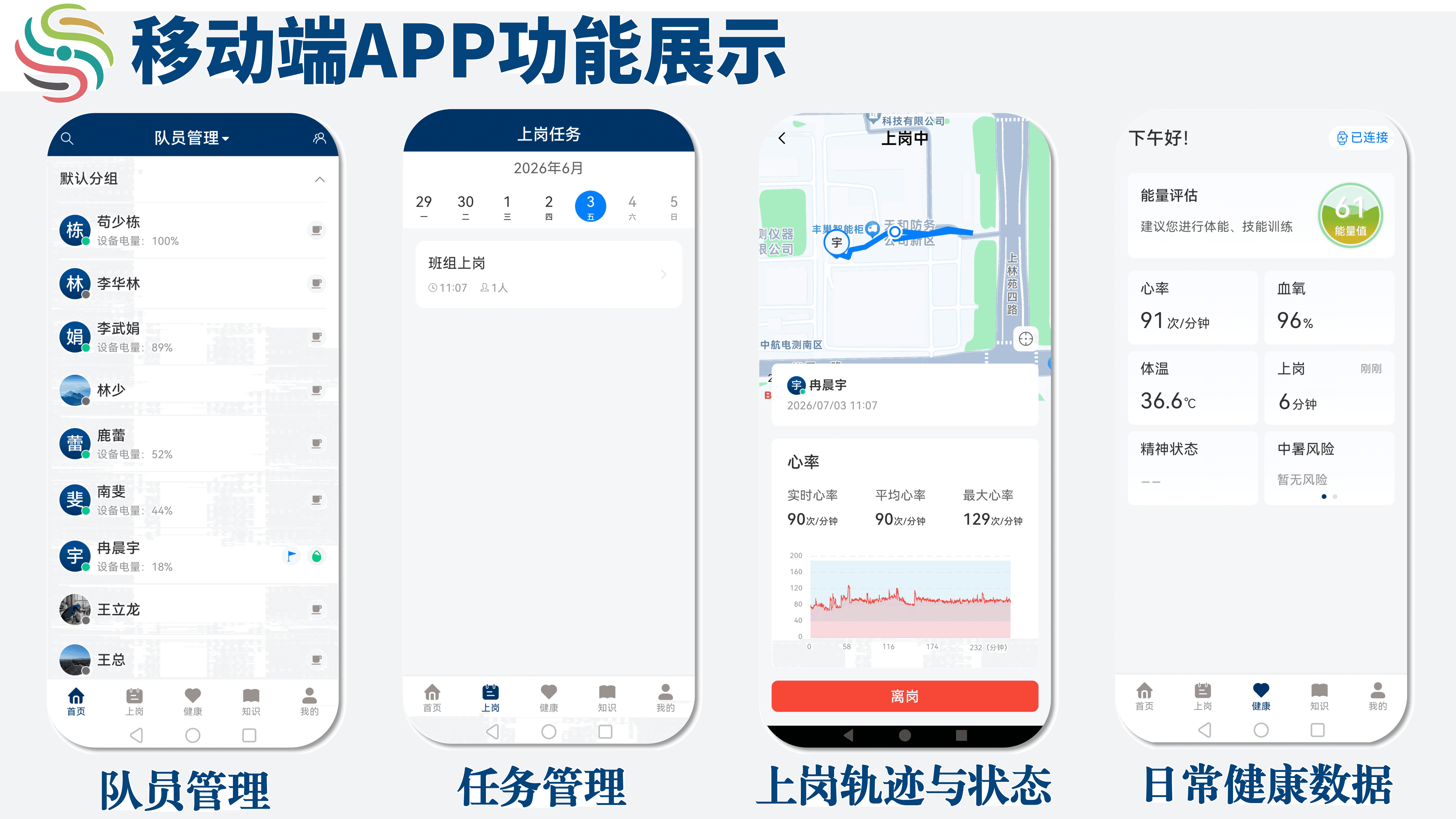 移动端应用