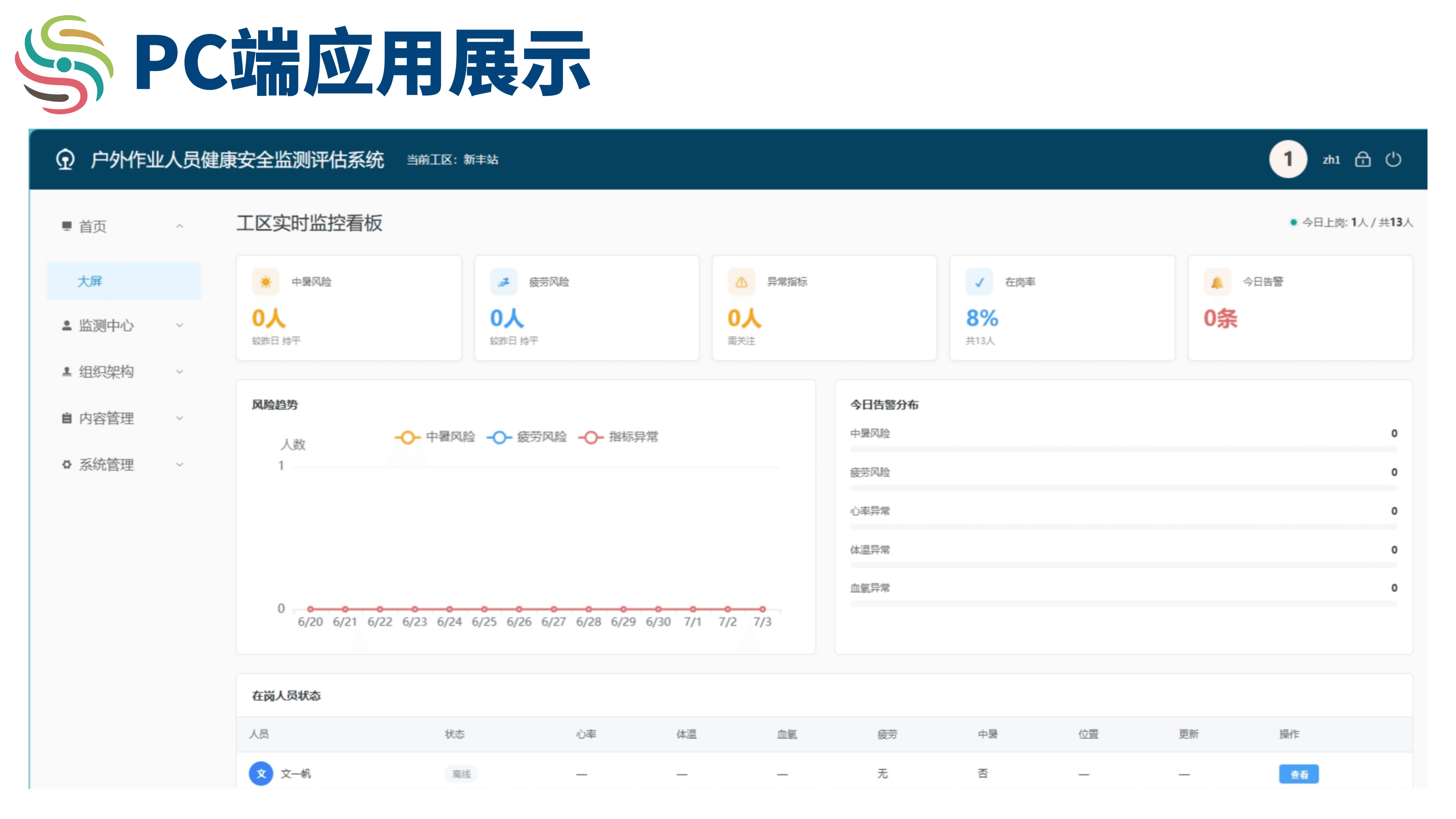 PC端应用